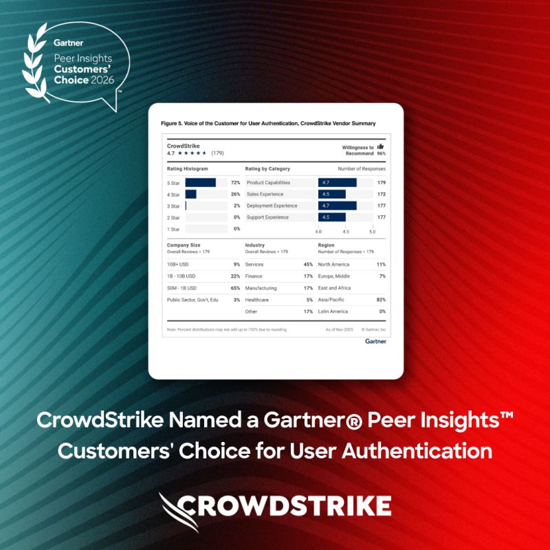 CrowdStrike Named a Customers’ Choice in the 2026 Gartner Peer Insights ‘Voice of the Customer’ for Security Information and Event Management Report